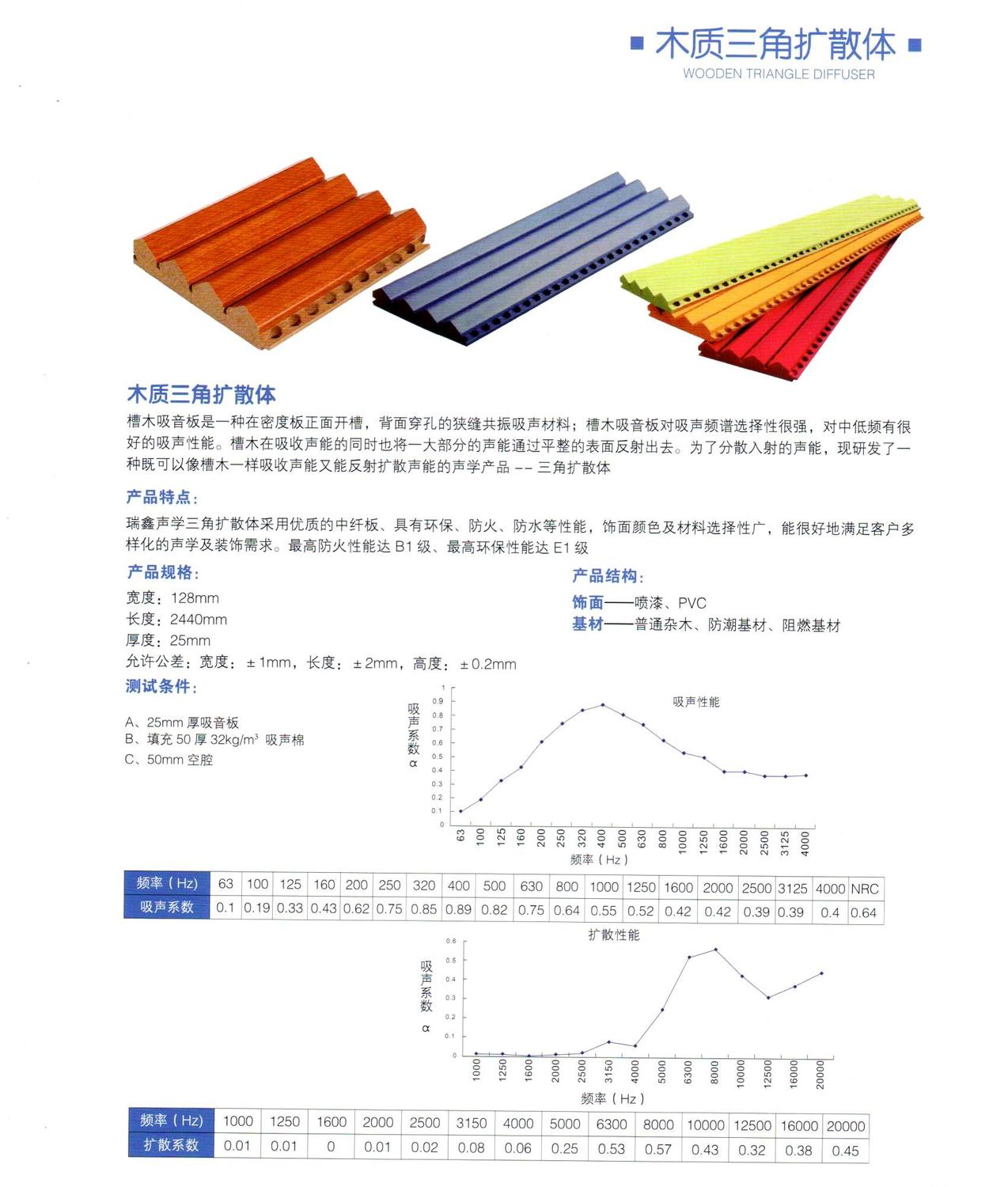木质三角扩散体.jpg