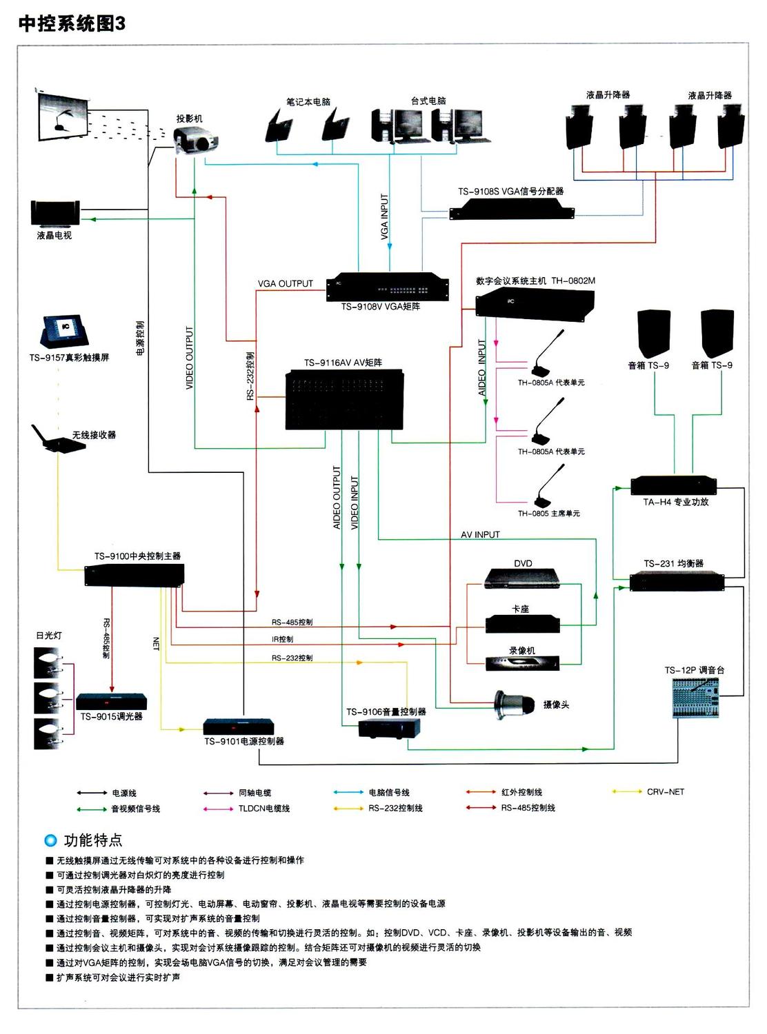 中控系统图3.jpg